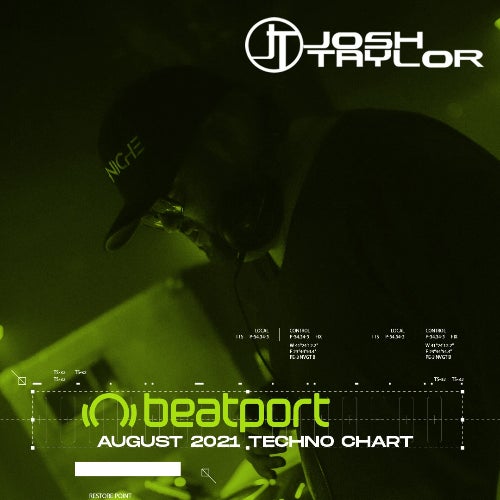 August 2021 Techno Chart