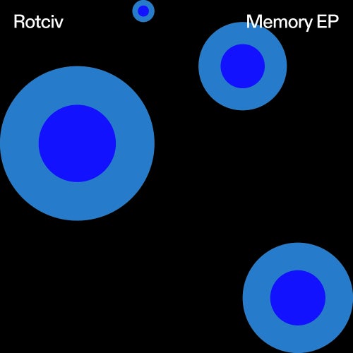Memory Chart