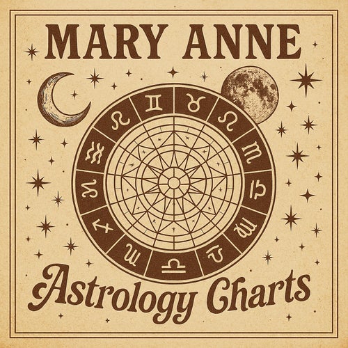 Astrology Charts