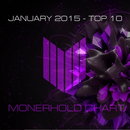 January 2015 - Top 10