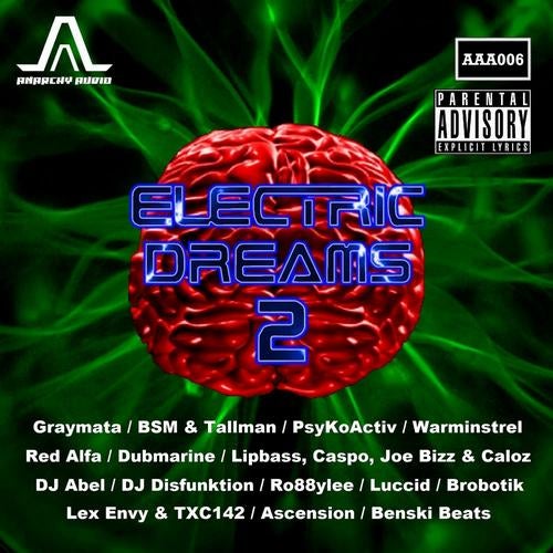 Electric Dreams 2