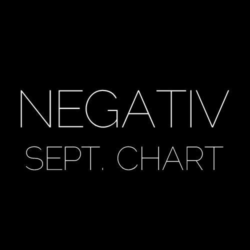 Negativ September Chart