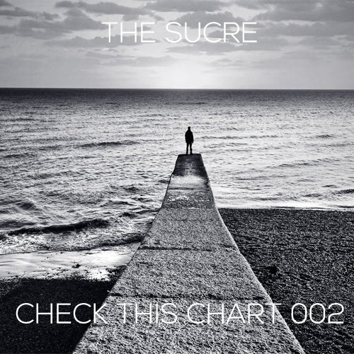 THE SUCRE - Check This Chart 002!