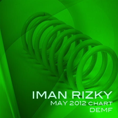 Iman Rizky May 2012 Chart - DEMF