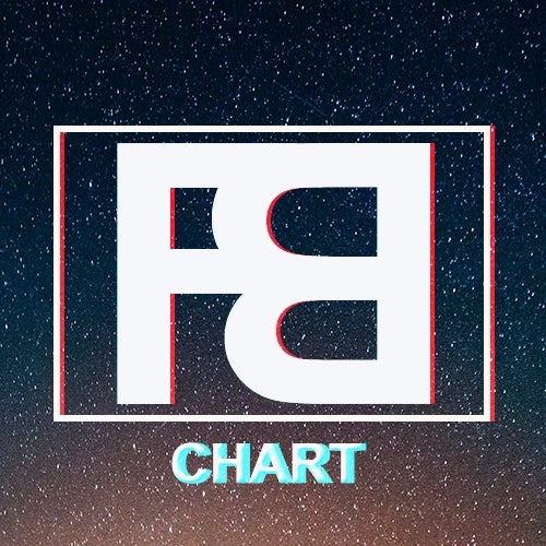 Top 10 FB Chart 20/02/2016