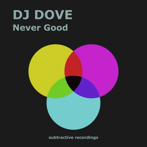 Cover art for Never Good