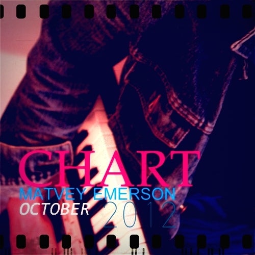 Matvey Emerson October 2012 Chart