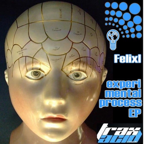 Experimental Process EP