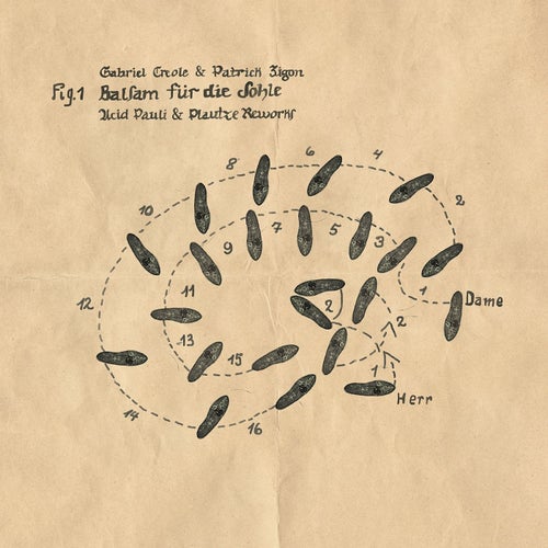 Balsam fur die Sohle