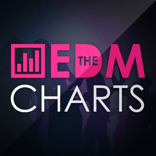 The EDM Charts