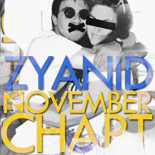 ZYANID's NOVEMBER CHART