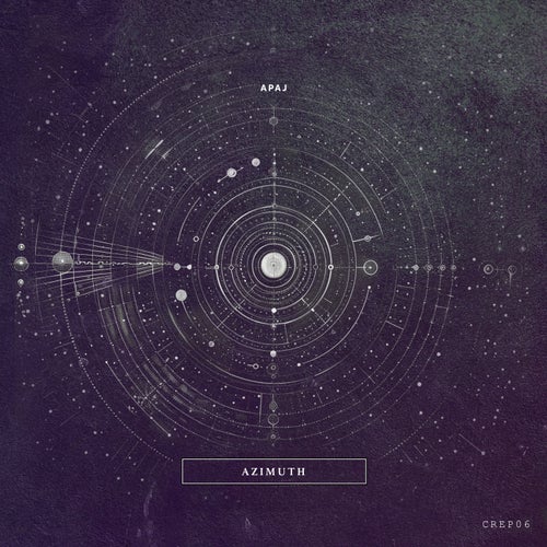 Azimuth