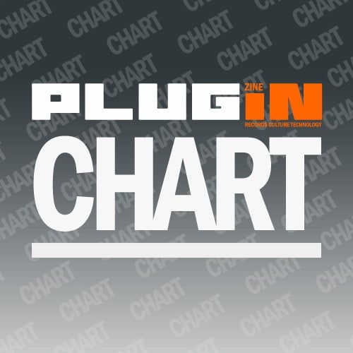 PLUGINZINE BEATPORT CHART - JAN 22
