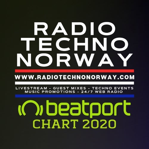 RADIO TECHNO NORWAY CHART (MAY-2020)