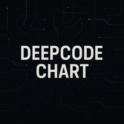 Deepcode Chart