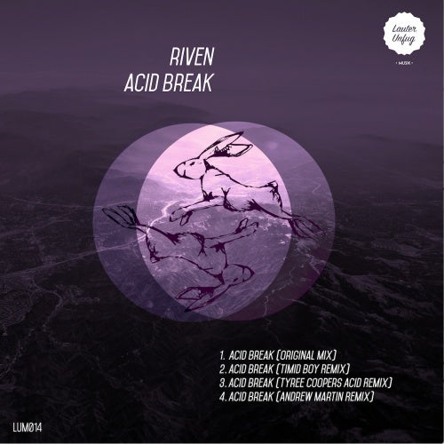 Acid Break Charts