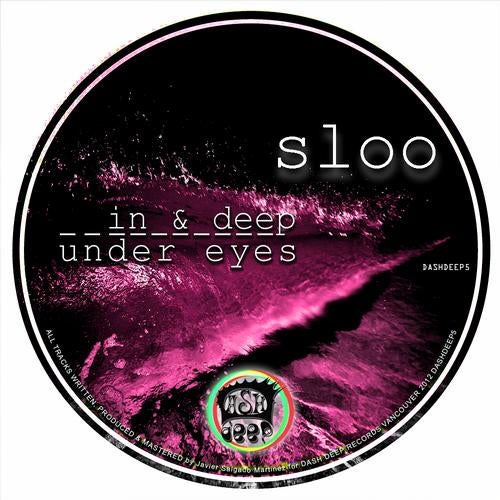 In & Deep, Under Eyes