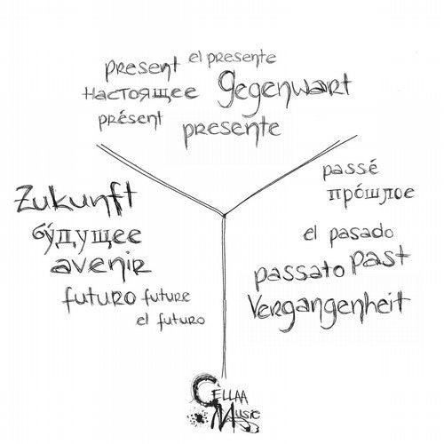 Cover art for Vergangenheit Ist Zukunft Pt,2