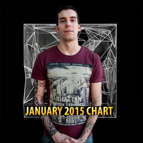 ADRIAN OBLANCA JANUARY 2015 CHART