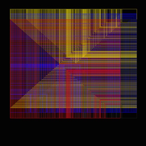 Detritus