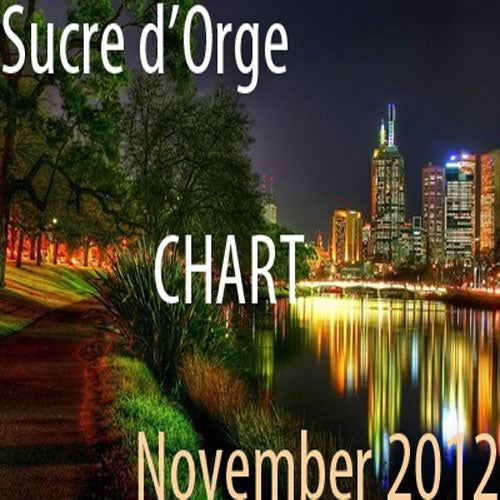 Sucre d'Orge November 2012 Chart