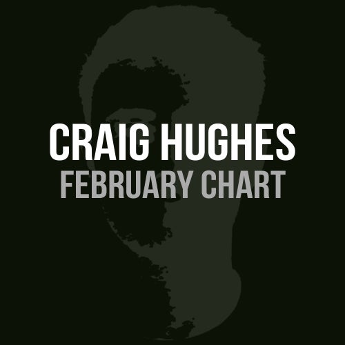 February Chart