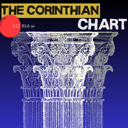 The Corinthian Chart Nov. 2024