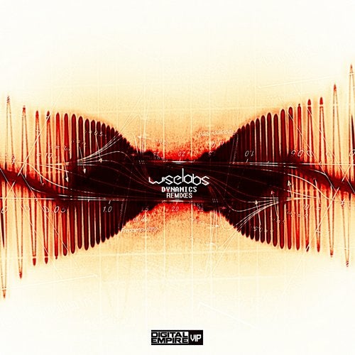 Cover art for Dynamics Remixes