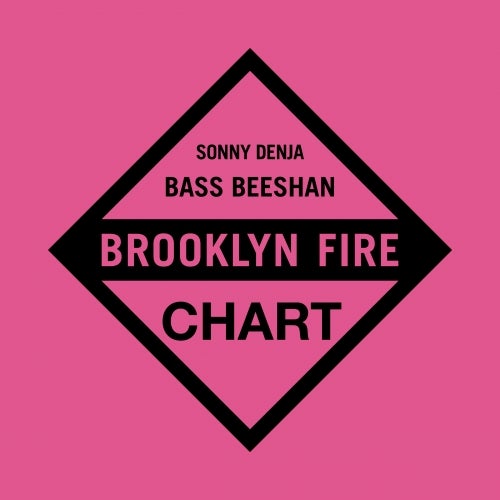 Bass Beeshan Chart