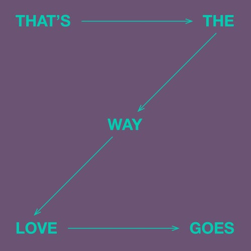 That's The Way Love Goes