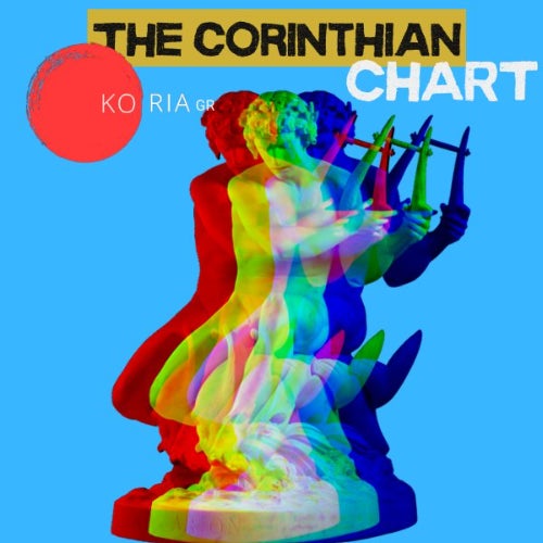 The Corinthian Chart June. 2025