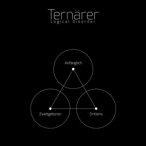 Ternarer