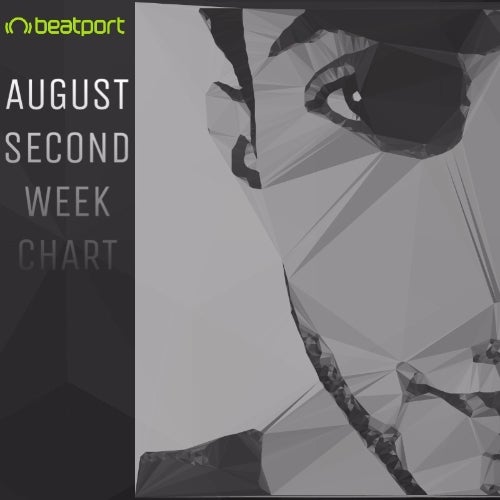 ISHAN AUGUST SECOND WEEK CHART 2017