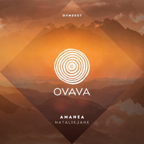 AMANEA Chart