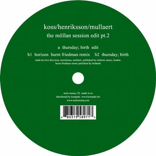 Koss/henriksson/mullaert - The Mollan Session Edit Pt.2