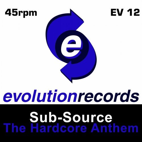 Cover art for The Hardcore Anthem