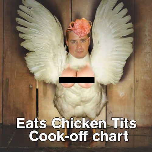 Eats Chicken Tits Cook Off