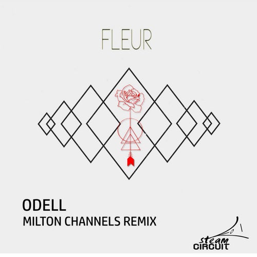FLEUR