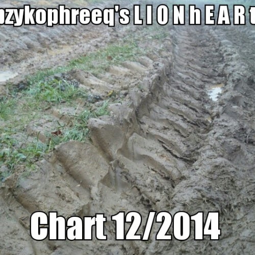 PZYKOPHREEQs L I O N h E A R t Chart 12/2014