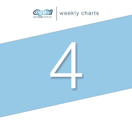 DIG DIS! CHARTS WEEK 4/2018