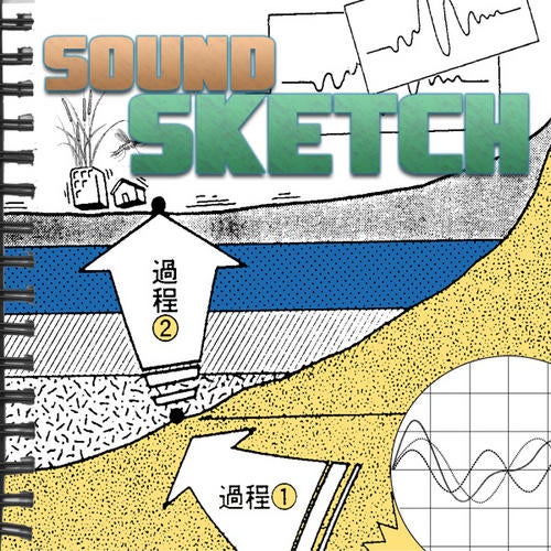 Sound Sketch EP