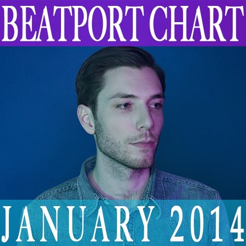 LAZY FLOW JANUARY CHART 2014