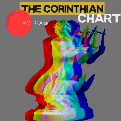The Corinthian Chart Mar. 2025