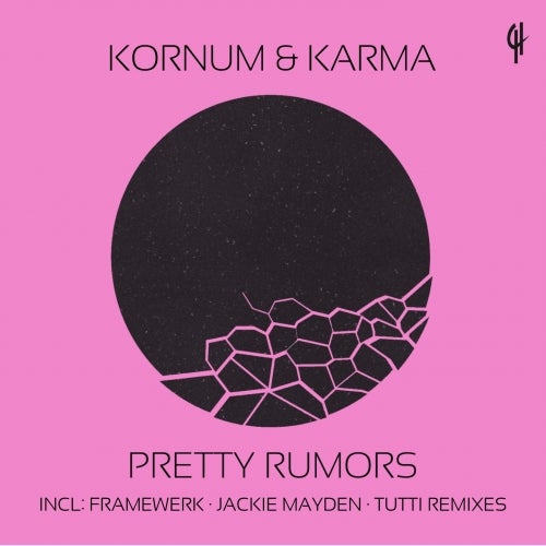 Kornum's Pretty Late Summer Chart