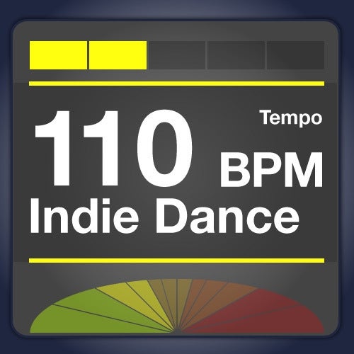 Find Your Sweet Spot: 110 Indie Dance