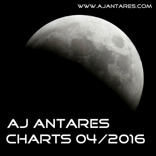 Aj’s Top 10