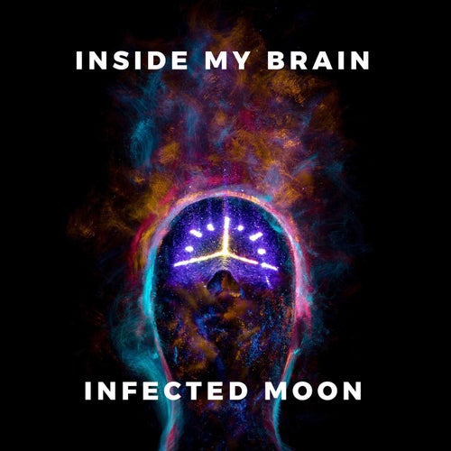 Inside My Brain