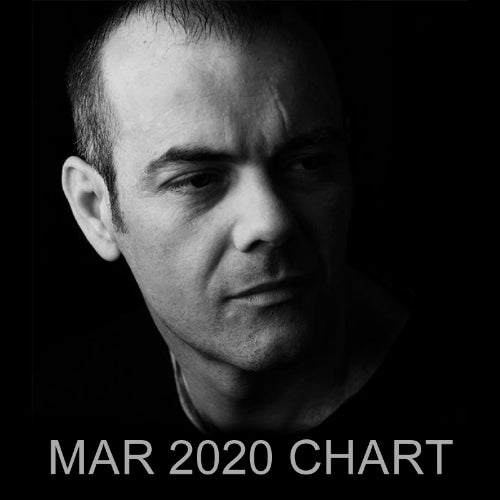 MARCH 2020 CHART