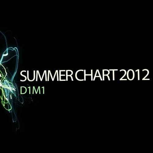 Summer Chart 2012