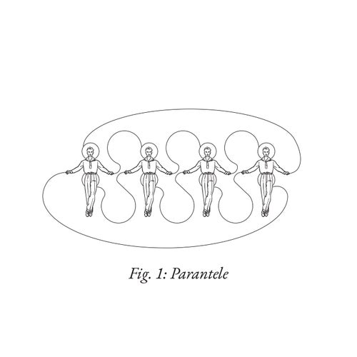Parantele